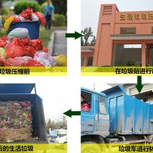 为什么生活垃圾要到垃圾中转站压缩?