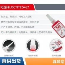  ̩ LOCTITE 542 50MLܷ⽺ˮҺϴ ǿ