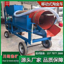 ͿƶԽ ɽԽ豸 Ͳʽѡе ɳɸϴɽ