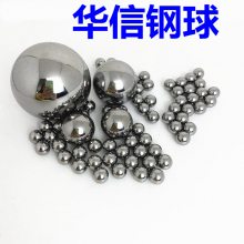򳧹Ӧ0.3mm-60mmӲĥ201