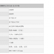 Hivi/ A-1500רҵ㲥ݳ󼶹ŴʷŴ