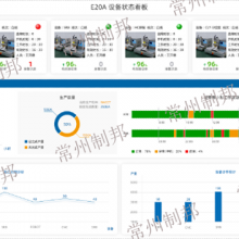 山东DNC机械加工MES系统数据采集 欢迎咨询 常州制邦信息科技供应