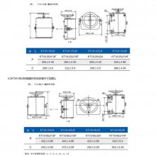 ***KTJ15B-100/1/2/5͹ֿͷ/ܳ