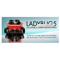 Ladybug5全景成像系统
