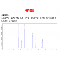 BSE-52SE-54 ɫVʯӢë(x)ɫV