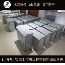 ̬豸ʵ10KMԶͨѶ