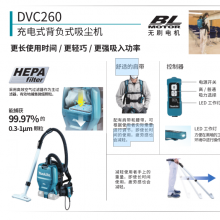 ݱƼӦ米ʽDVC261