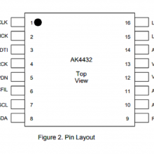 AK4432VT-E2 һȽ32λƵDACӵ2ͨAKM˿ܹ