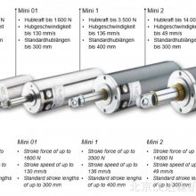 SMW-Autoblok气动液压固定卡盘拉料器接近开头内置液压缸