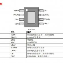 ˼ͨƷ TP4056 ӵ 4056 1000MAIC ط ESOP-8װ