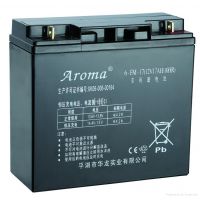 ԭװAROMAֻ