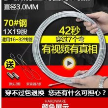 繤ߴ߹ߵ绰߹ܵ˿