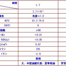 Ӧձ޴ıL-4ƬL-7