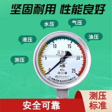 쿵Ĥбѹ100 -5~5Kpa ȼú