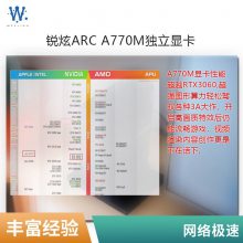 ӢضIntelNUC11TNHi30L00 ˫ ϻϿ NUC