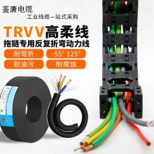 TRVV234568о0.3 0.75 1.5ƽ˵ TRVV