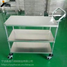 �� �������Ƴ� ����Χ����жʽ������۵�����̨��ʤ��