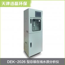  DEK -2022ˮʷ