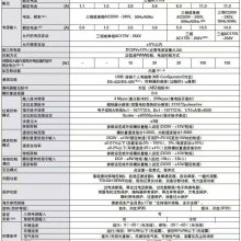 OSE105ET通讯速度快