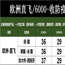 深圳西乡到苏丹空运物流公司发手机电池到喀土穆怎么收费几天可到