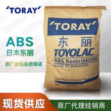 ABS ձ CF25L ߿͸¸߹ӵABS֬