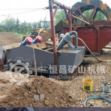 TS1840͸Ƶˮɸ ˮϴú񶯷ѡɸ ˮɸ
