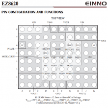 EZ8620 4.5V~18V 0.8V ȫLTM4620 LTM4630