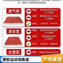 预制型塑胶跑道地面材料批发学校运动场橡胶跑道厂家