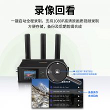 Ucast Q8S 5GۺֱHDMI SDIƵ΢޶ƽ̨