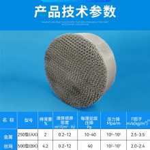 ڼ˿ѡBX500