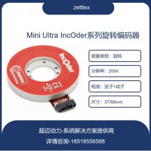 пյнINC-3H-100-201001INC-3H-200-201001zettlex