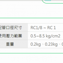 ѹBR-200(300)ʹÉ 9.5 kg/cm2̨