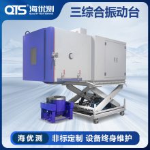 汽车测试解决方案