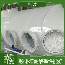 ϸѡ ȶ  ͸ʴ  豸 