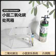 С̼Ϣϵͳ ʵ鶯ﰲ С䰲ִ