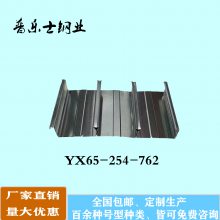 ͨYX35-125-750ѹ͸ְ ȶп¥а۸