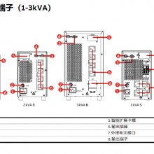 ɽGEUPSԴLanPro-3340KVA GEԴʽ˫任ϵԴ