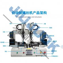 ӲƷȫԶ˿ CCDӾλ0.02mm ֻ/ƽ