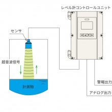 ˫ ձNOHKEN Һλ SLT500U-A22