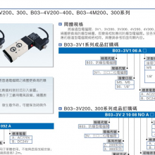 AirTac/ǵ¿ B03ϵз͵ŷ B03-3V/4V1 200 300ϵ