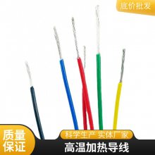 ͿPTFE ʢ ͺ ͻѧͳߵ