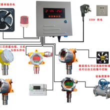 苯乙烯报警器，苯乙烯检测仪气体泄漏报警器，苯乙烯检测探头,固定式-安泰吉华