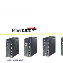 ethercatվԴ루֧dcģʽ֧ŷioģȣ