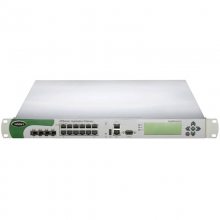 ṩRadware Alteon D-6420ؾά޷