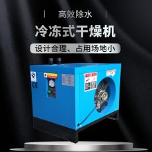 ʢ1ɻ220V/50HZֶֻ֧
