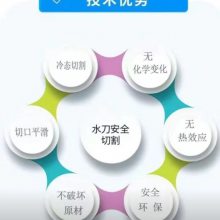 糧ˮиʩиQSM-4.8-15MP
