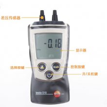 ͼTesto510ѹ