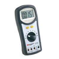 Megger CAT IIIñ AVO300/AVO310