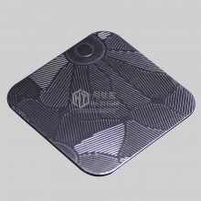 治ʴ̰ 201/304ֲɫװΰ ɫͷָư