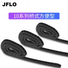 JFLOԴͷŻֱ106ʽͻе˿Զ豸߲ۻ̹±